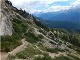 Passo di Costalunga / Karerpass - Cima Latemar / Latemarspitze